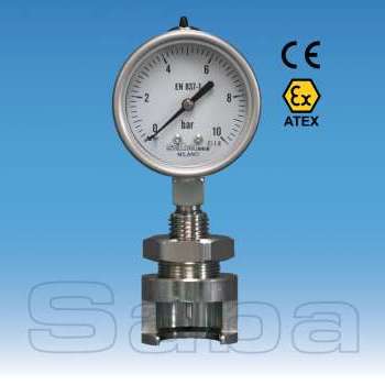 Aphrometer for crown cap